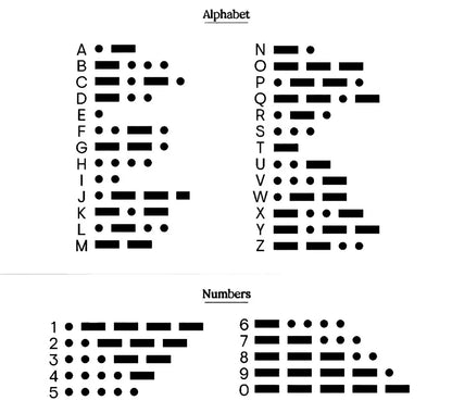 NEW 316L Stainless Steel Morse Code Necklace DIY Custom Name Design Hypoallergenic & Tarnish Resistant Creative Mystery Gift.