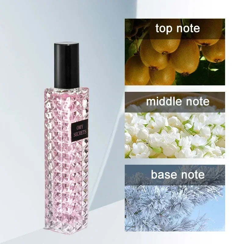 French Rivet Series Women's Perfume Miss Adventure Perfume Floral Fruity Long-last Fragrance High-end Romantic Eau De Toilette.