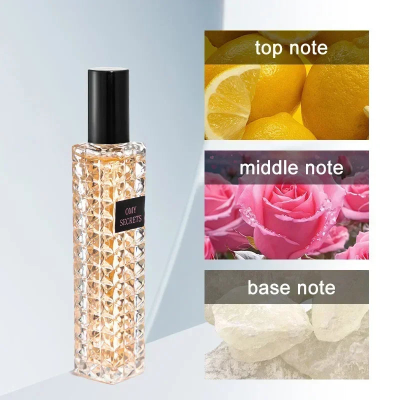French Rivet Series Women's Perfume Miss Adventure Perfume Floral Fruity Long-last Fragrance High-end Romantic Eau De Toilette.